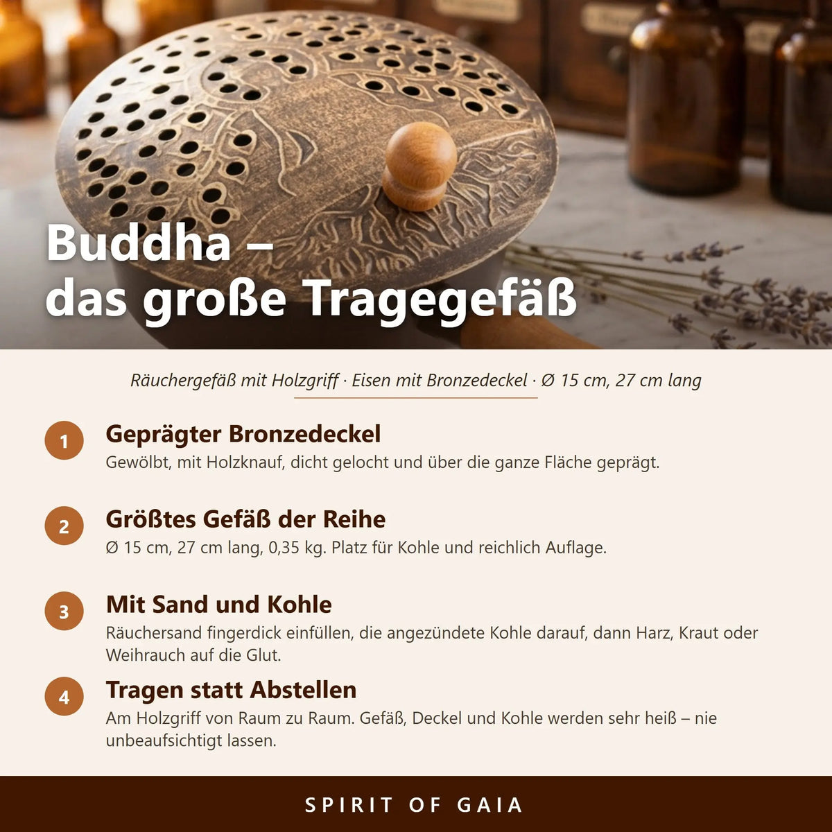 Infografik zum geprägten Bronzedeckel, den Maßen, der Anwendung mit Räuchersand und Kohle und zum Tragen am Holzgriff