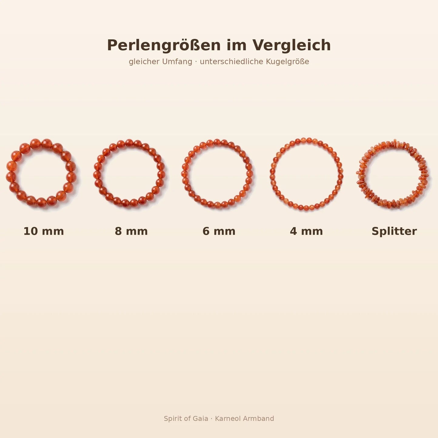 Karneol Armband Größenvergleich – Perlengrößen 10, 8, 6 und 4 mm sowie Splitter bei gleichem Umfang