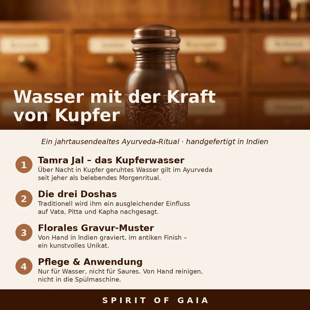 Infografik: Wasser mit der Kraft von Kupfer – Ayurveda-Ritual von Spirit of Gaia