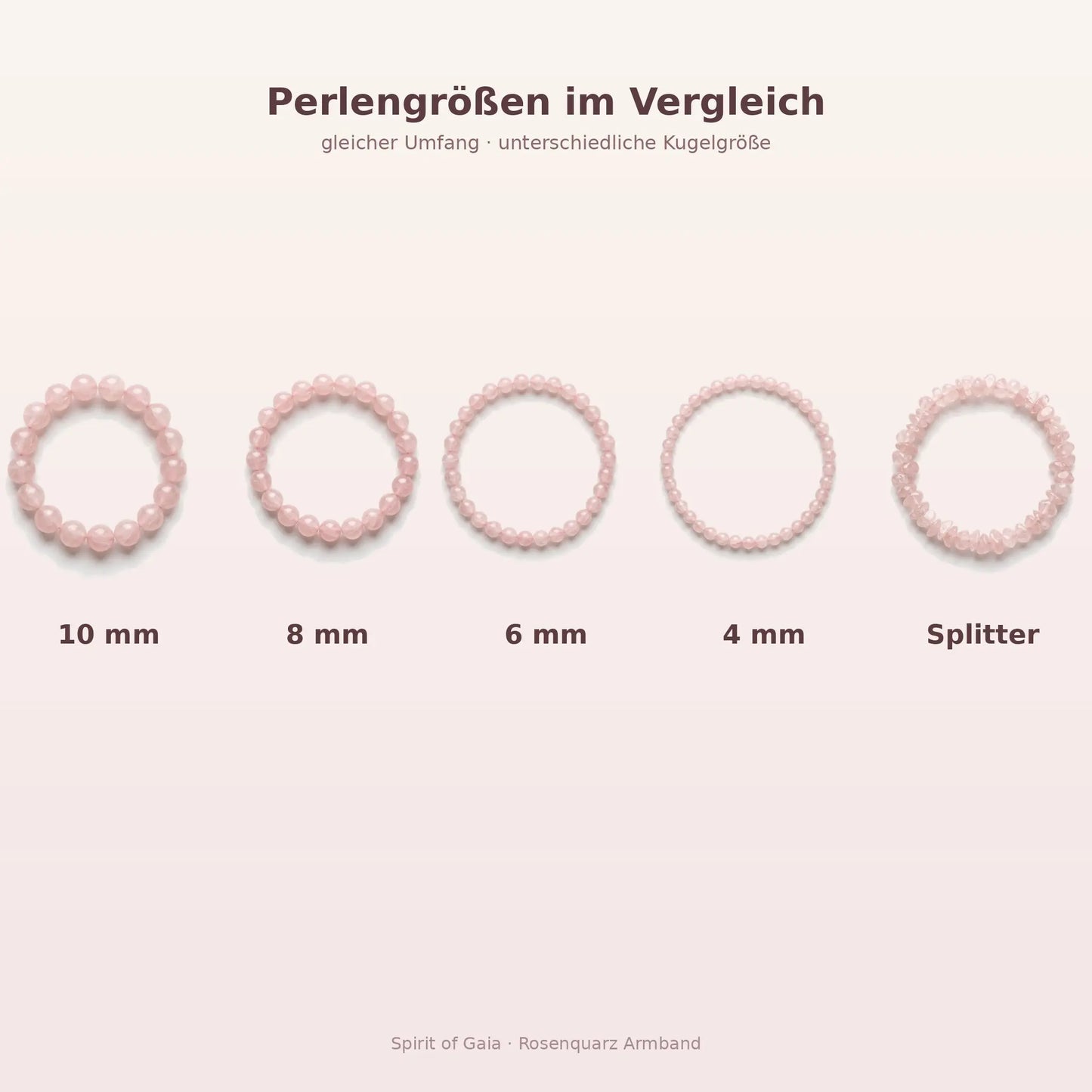Rosenquarz Armband Größenvergleich – Perlengrößen 10, 8, 6 und 4 mm sowie Splitter bei gleichem Umfang
