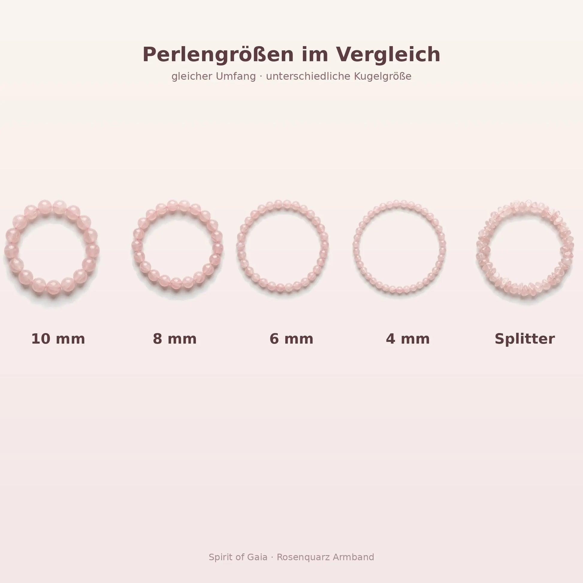 Rosenquarz Armband Größenvergleich – Perlengrößen 10, 8, 6 und 4 mm sowie Splitter bei gleichem Umfang