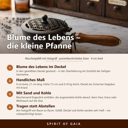 Infografik zur Blume des Lebens im Deckel, den Maßen, der Anwendung mit Räuchersand und Kohle und zum Tragen am Holzgriff