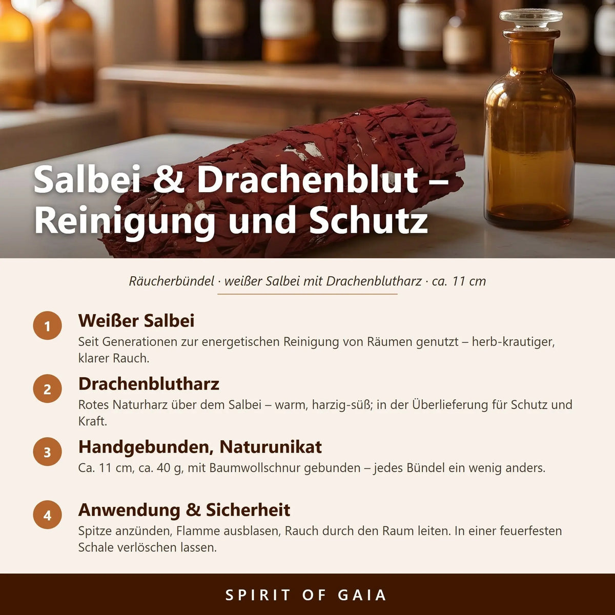 Infografik: Salbei und Drachenblut – Reinigung und Schutz, handgebunden, Anwendung und Sicherheit