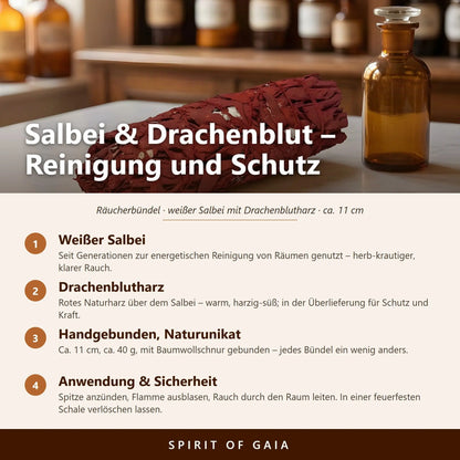 Infografik: Salbei und Drachenblut – Reinigung und Schutz, handgebunden, Anwendung und Sicherheit