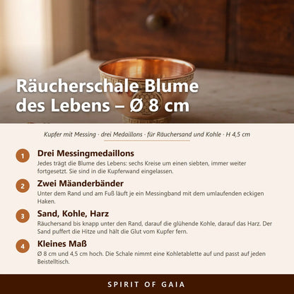 Kupferne Räucherschale mit drei Messingmedaillons Blume des Lebens und Mäanderbändern – Infografik mit den wichtigsten Angaben