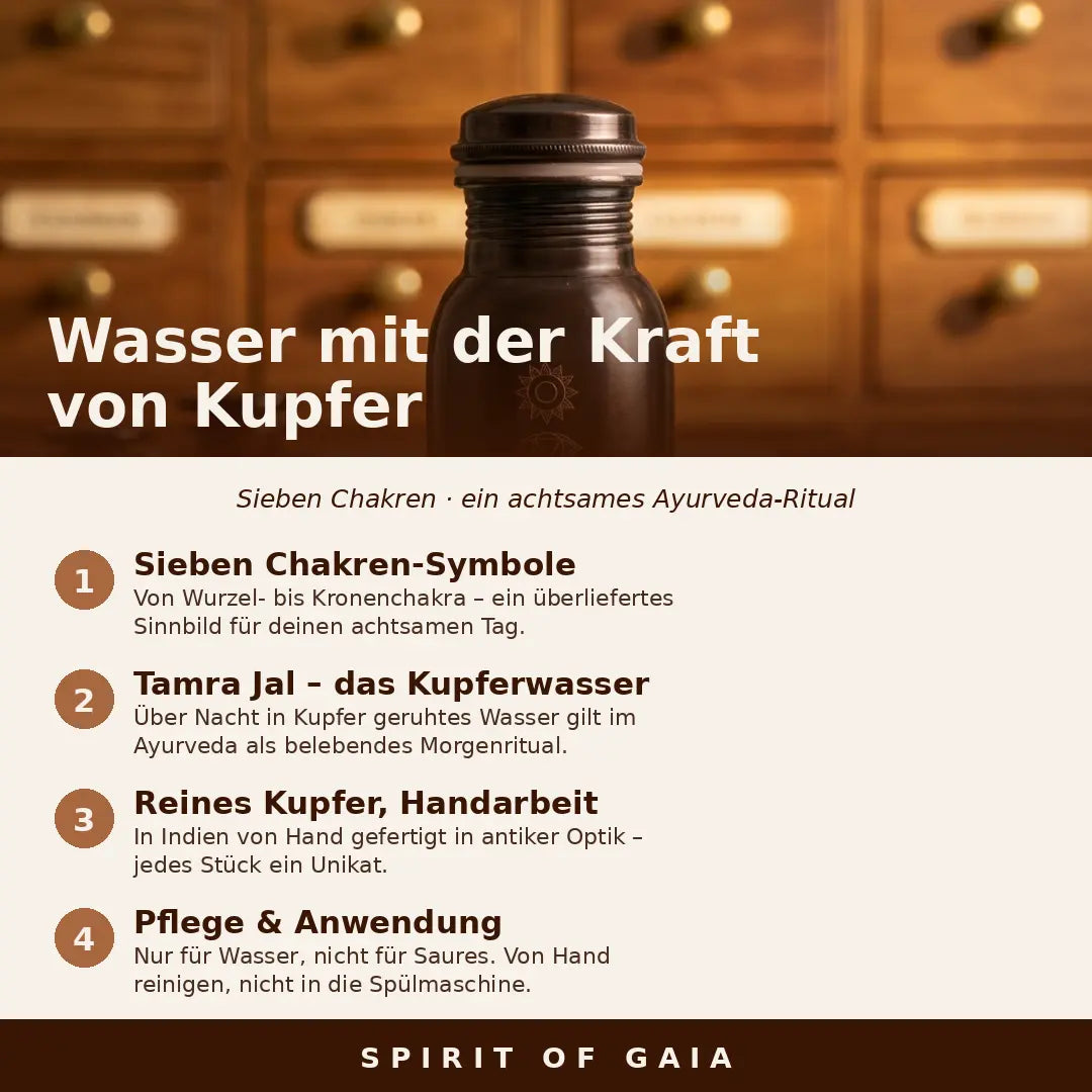 Infografik: Wasser mit der Kraft von Kupfer – sieben Chakren, Ayurveda-Ritual von Spirit of Gaia