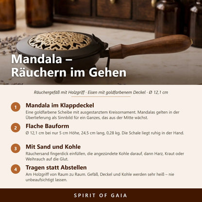 Infografik zu Mandala-Motiv, flacher Bauform, Anwendung mit Räuchersand und Kohle sowie zum Tragen am Holzgriff