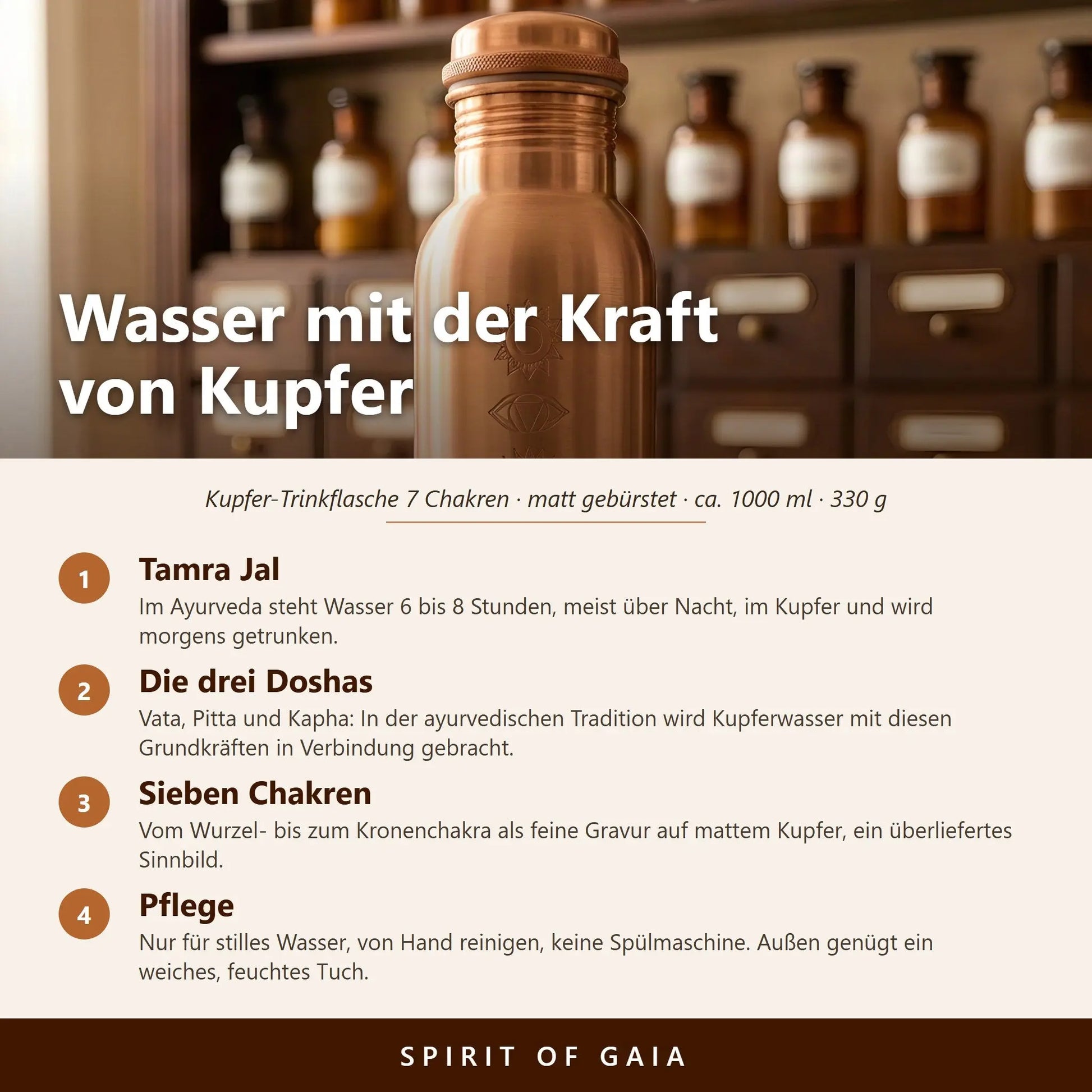 Infografik: Wasser mit der Kraft von Kupfer – Tamra-Jal-Ritual, sieben Chakren und Pflege der Kupferflasche