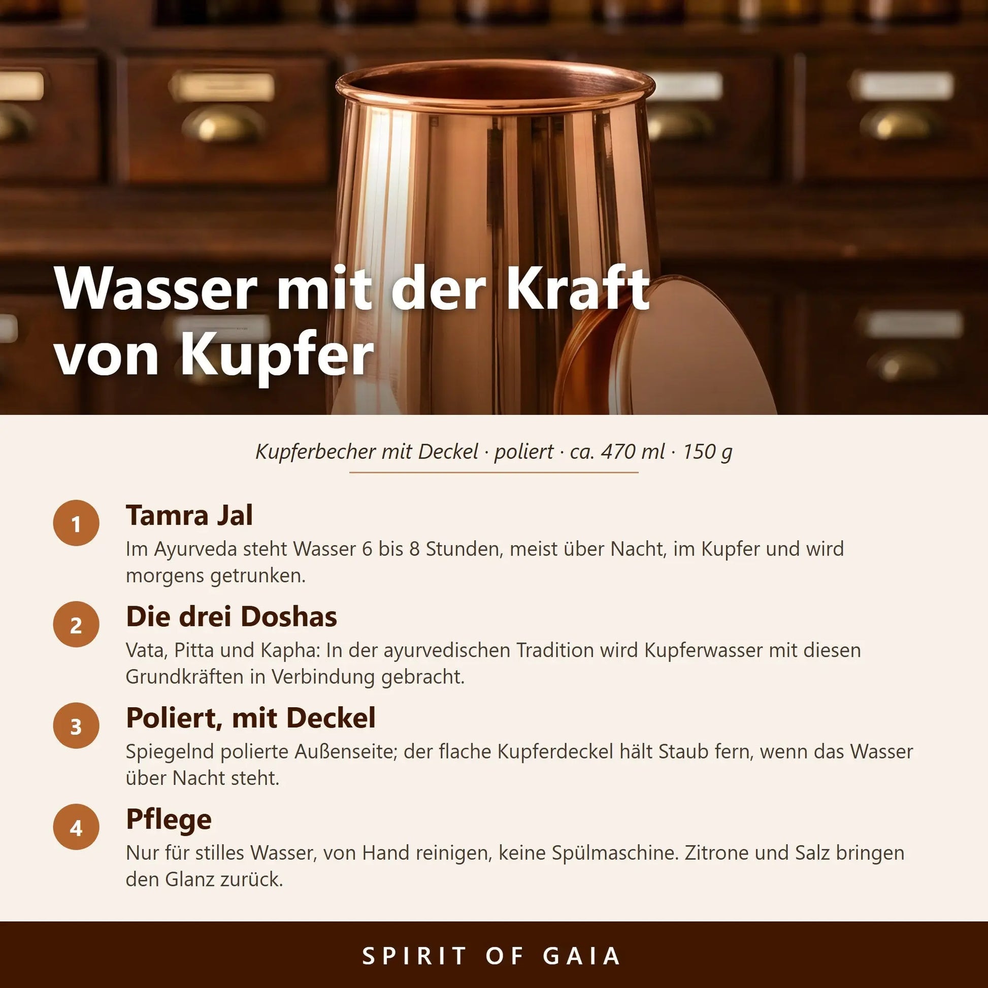 Infografik: Wasser mit der Kraft von Kupfer – Tamra-Jal-Ritual, Doshas und Pflege des polierten Kupferbechers