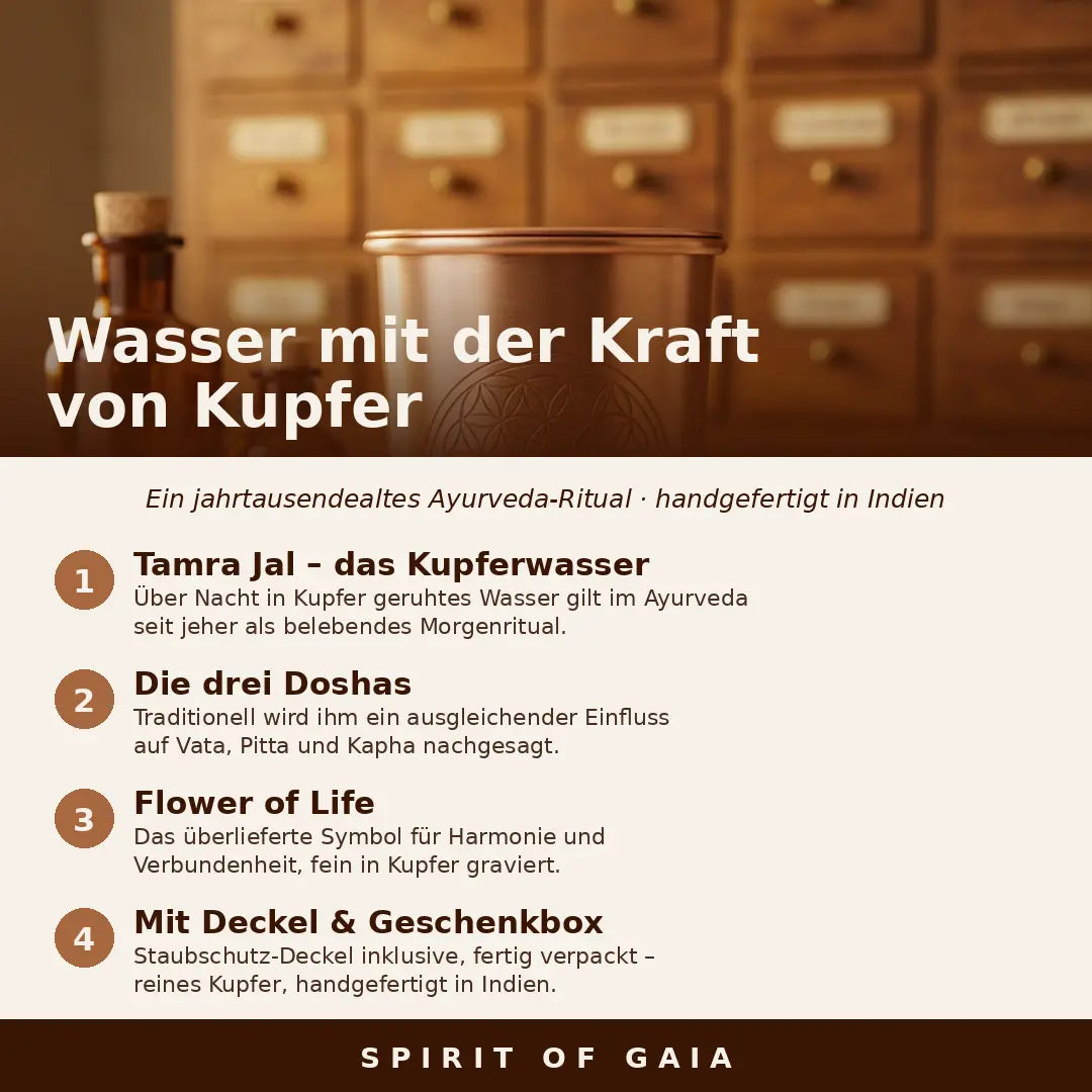 Infografik: Wasser mit der Kraft von Kupfer – Ayurveda-Ritual von Spirit of Gaia