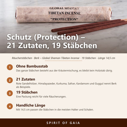 Infografik zu den tibetischen Räucherstäbchen Schutz (Protection): 21 Zutaten, 19 Stäbchen, ohne Bambusstab, 14,5 cm Länge