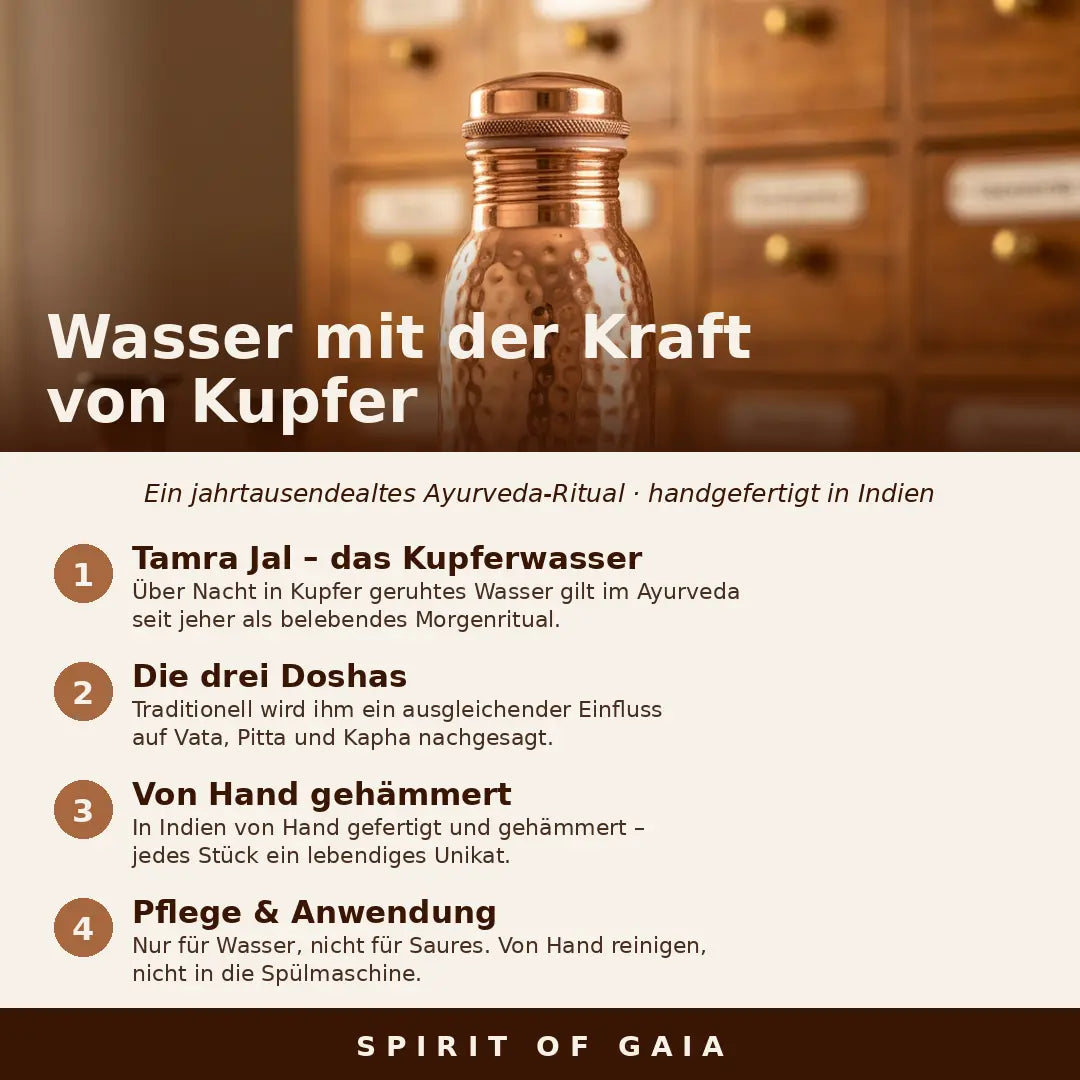 Infografik: Wasser mit der Kraft von Kupfer – Ayurveda-Ritual von Spirit of Gaia