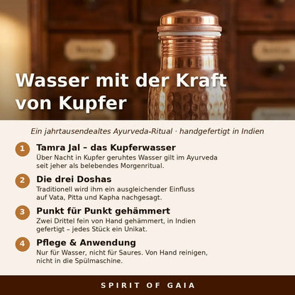 Infografik: Wasser mit der Kraft von Kupfer – Tamra-Jal-Ritual, Doshas und Pflege der Kupferflasche