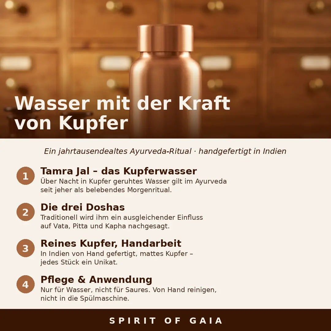 Infografik: Wasser mit der Kraft von Kupfer – Ayurveda-Ritual von Spirit of Gaia