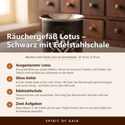 Schwarzes Räuchergefäß aus Eisen mit ausgestanztem Lotus und flacher Edelstahlschale – Infografik mit den wichtigsten Angaben