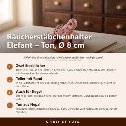 Räucherstäbchenhalter aus Ton: Elefant mit erhobenem Rüssel auf einem Lotusteller – Infografik mit den wichtigsten Angaben