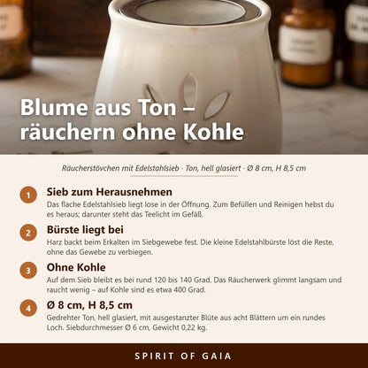 Infografik zum Räucherstövchen Blume aus Ton mit vier Punkten zu Sieb, Bürste, Temperatur und Maßen