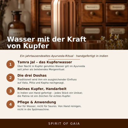 Infografik: Wasser mit der Kraft von Kupfer – Ayurveda-Ritual von Spirit of Gaia