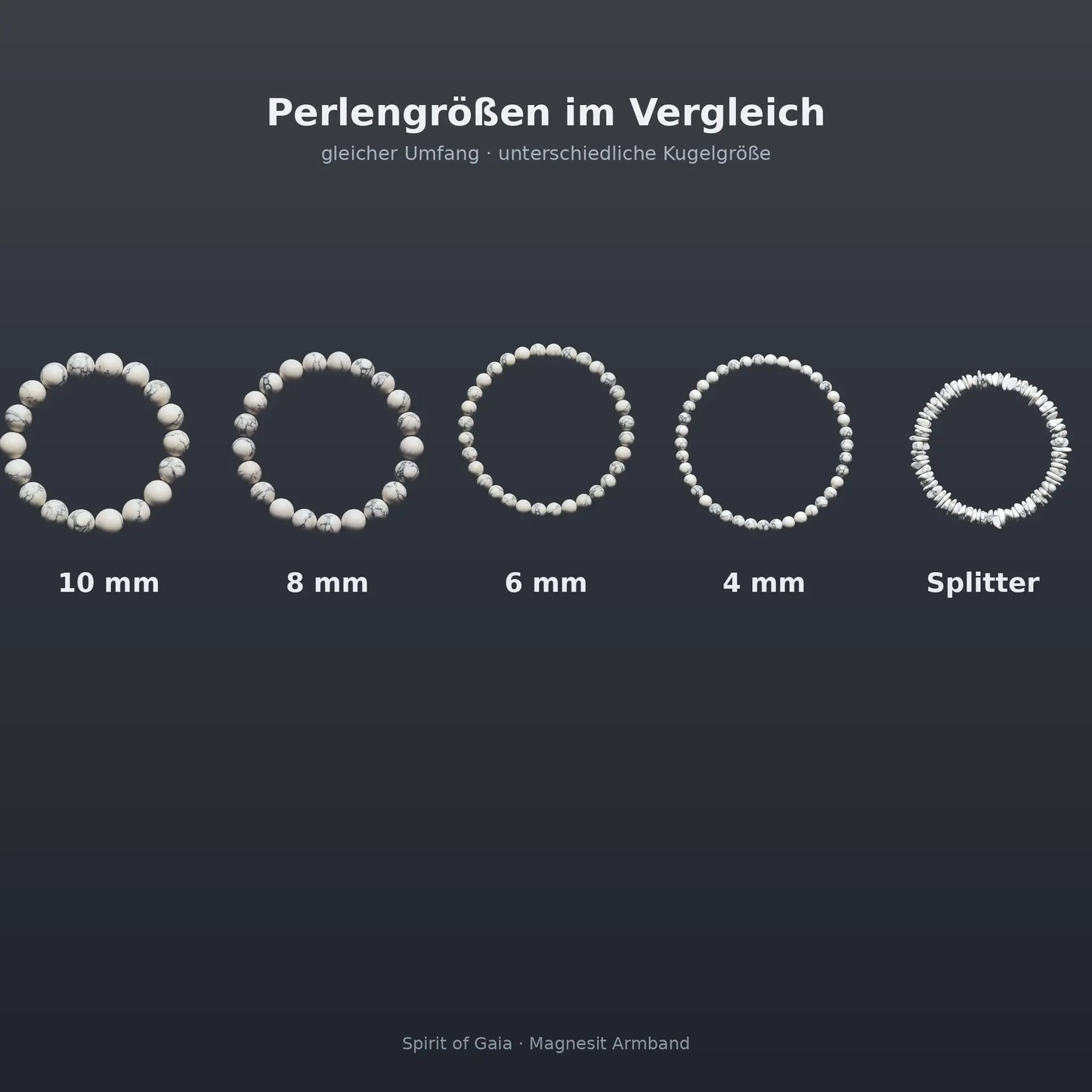 Magnesit Armband Größenvergleich – Perlengrößen 10, 8, 6 und 4 mm sowie Splitter bei gleichem Umfang