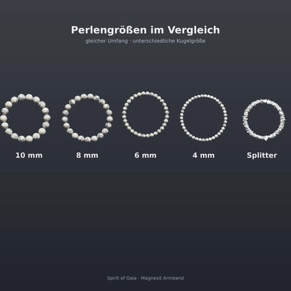 Magnesit Armband Größenvergleich – Perlengrößen 10, 8, 6 und 4 mm sowie Splitter bei gleichem Umfang