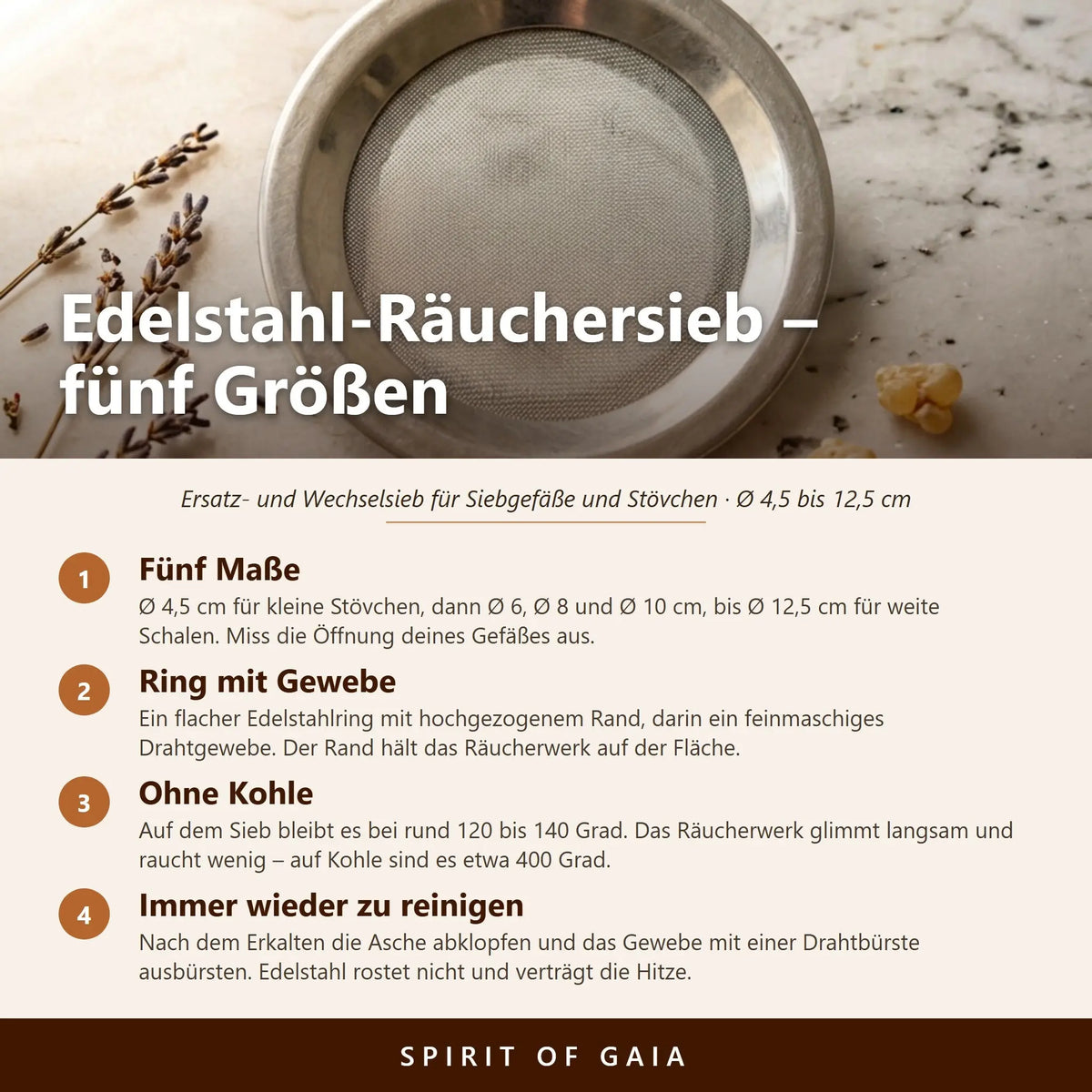 Räuchersieb aus Edelstahl – Infografik mit den wichtigsten Angaben