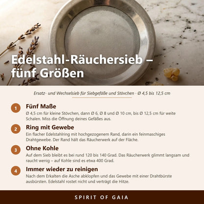 Räuchersieb aus Edelstahl – Infografik mit den wichtigsten Angaben
