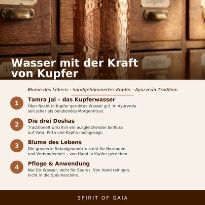 Infografik: Wasser mit der Kraft von Kupfer – Blume des Lebens, Spirit of Gaia