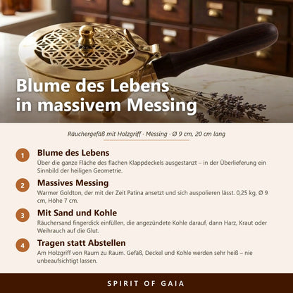 Infografik zu Motiv, Messing und Patina, Anwendung mit Räuchersand und Kohle sowie zum Tragen am Holzgriff