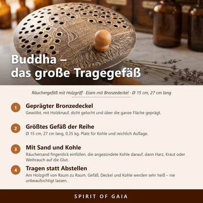 Infografik zum geprägten Bronzedeckel, den Maßen, der Anwendung mit Räuchersand und Kohle und zum Tragen am Holzgriff