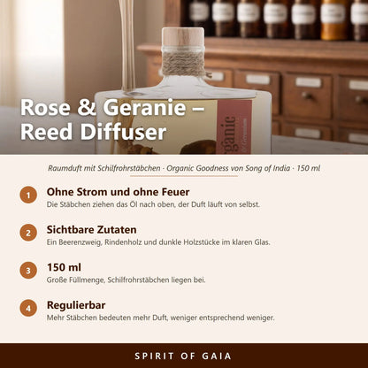 Übersicht zum Reed Diffuser Rose und Geranie: Duft ohne Strom, sichtbare Zutaten, 150 ml und regulierbare Stärke