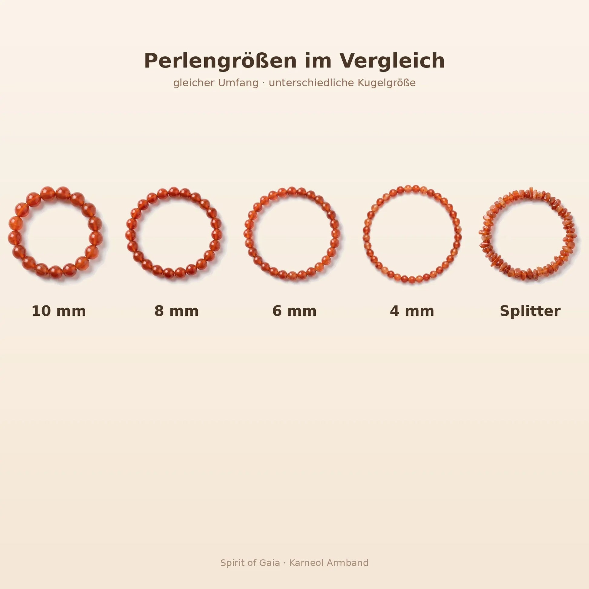Karneol Armband Größenvergleich – Perlengrößen 10, 8, 6 und 4 mm sowie Splitter bei gleichem Umfang