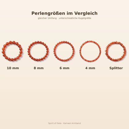 Karneol Armband Größenvergleich – Perlengrößen 10, 8, 6 und 4 mm sowie Splitter bei gleichem Umfang