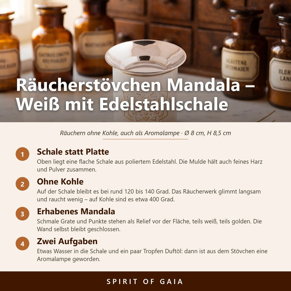 Weißes Räucherstövchen aus Eisen mit erhabenem Mandala und flacher Edelstahlschale – Infografik mit den wichtigsten Angaben