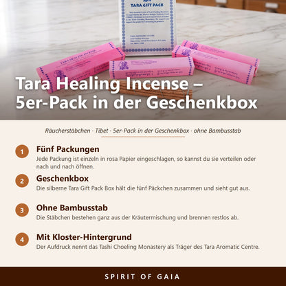Infografik zu Tara Healing Incense: fünf Packungen in der Tara Gift Pack Box, ohne Bambusstab, Kloster-Hintergrund