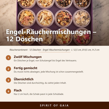 Übersicht zu Engel-Räuchermischungen: Zwölf Mischungen, Fertig gemischt, Übersichtlich, Flach