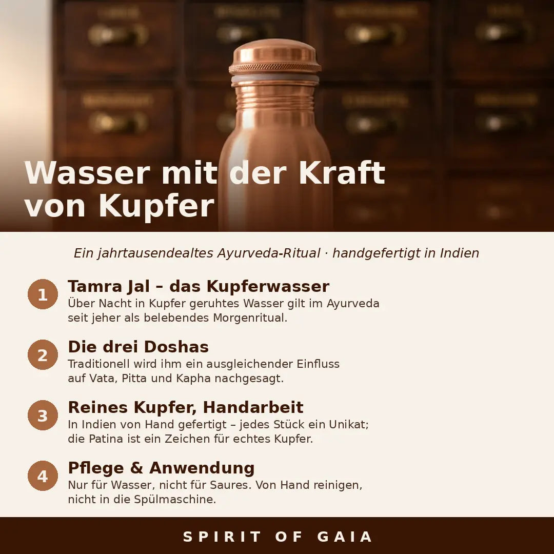 Infografik: Wasser mit der Kraft von Kupfer – Ayurveda-Ritual von Spirit of Gaia