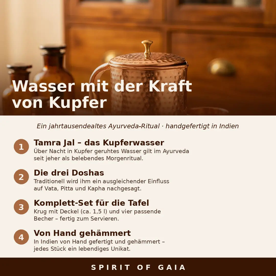 Infografik: Wasser mit der Kraft von Kupfer – Ayurveda-Ritual von Spirit of Gaia