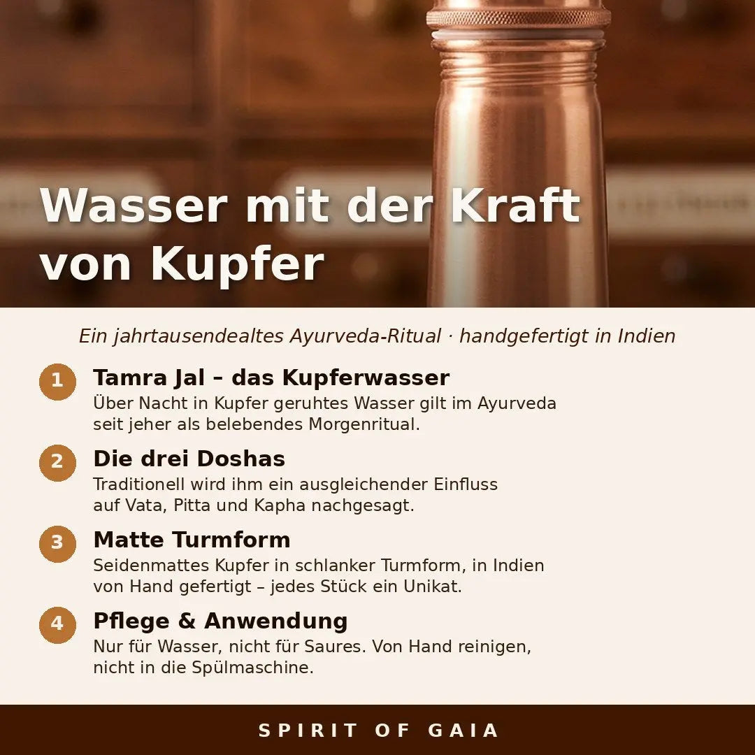 Infografik: Wasser mit der Kraft von Kupfer – Tamra-Jal-Ritual, Doshas und Pflege der Kupferflasche