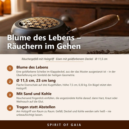 Infografik zu Motiv, Maßen, Anwendung mit Räuchersand und Kohle sowie zum Tragen am Holzgriff