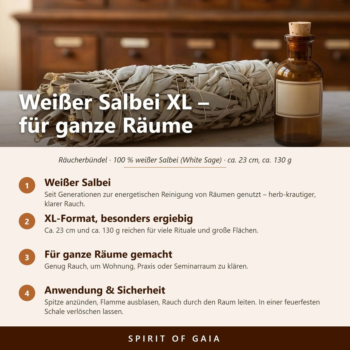 Infografik: Weißer Salbei XL – für ganze Räume, ergiebig, Anwendung und Sicherheit