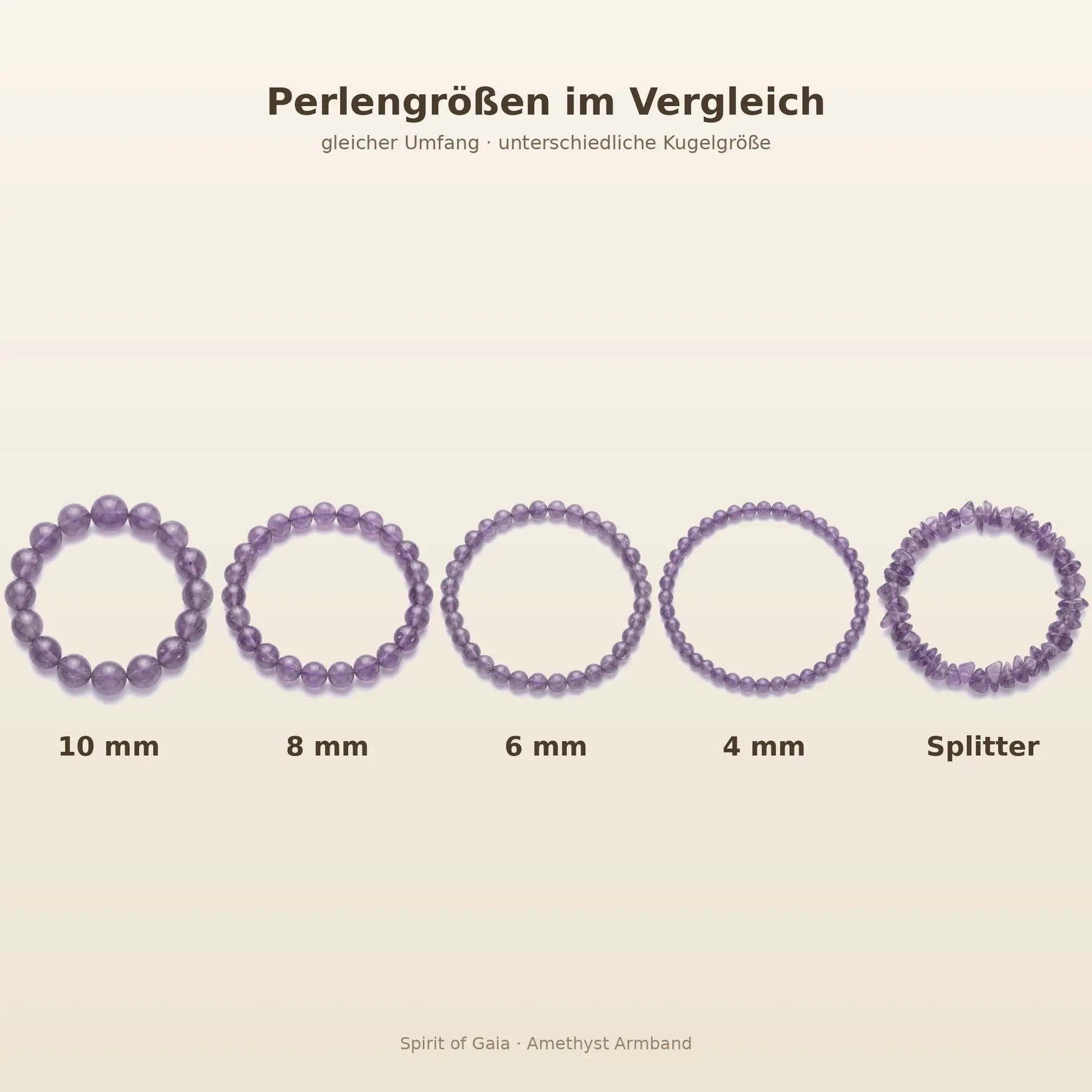 Amethyst Armband Größenvergleich – Perlengrößen 10, 8, 6 und 4 mm sowie Splitter bei gleichem Umfang