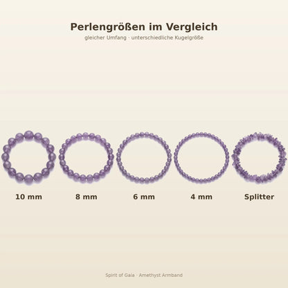 Amethyst Armband Größenvergleich – Perlengrößen 10, 8, 6 und 4 mm sowie Splitter bei gleichem Umfang