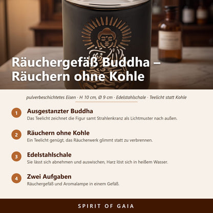 Übersicht zu Räuchergefäß Buddha: Ausgestanzter Buddha, Räuchern ohne Kohle, Edelstahlschale, Zwei Aufgaben