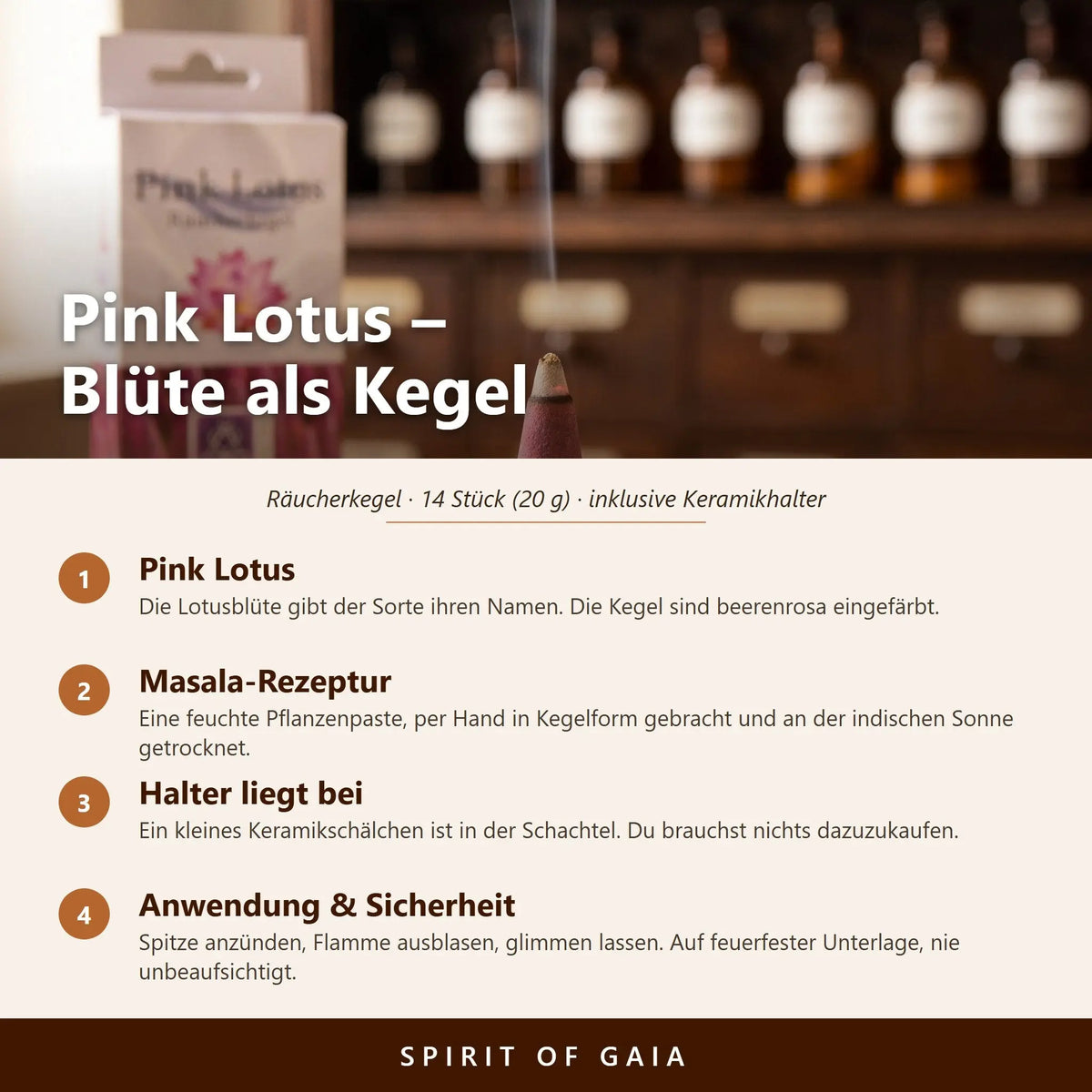 Infografik zu den Pink Lotus Räucherkegeln von Berk: Sorte, Masala-Rezeptur, beiliegender Halter, Anwendung und Sicherheit