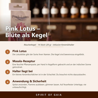 Infografik zu den Pink Lotus Räucherkegeln von Berk: Sorte, Masala-Rezeptur, beiliegender Halter, Anwendung und Sicherheit