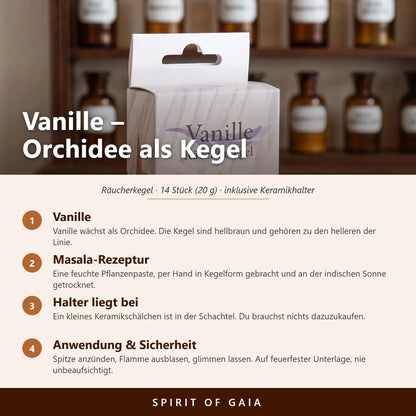 Infografik zu den Vanille Räucherkegeln von Berk: Sorte, Masala-Rezeptur, beiliegender Halter, Anwendung und Sicherheit