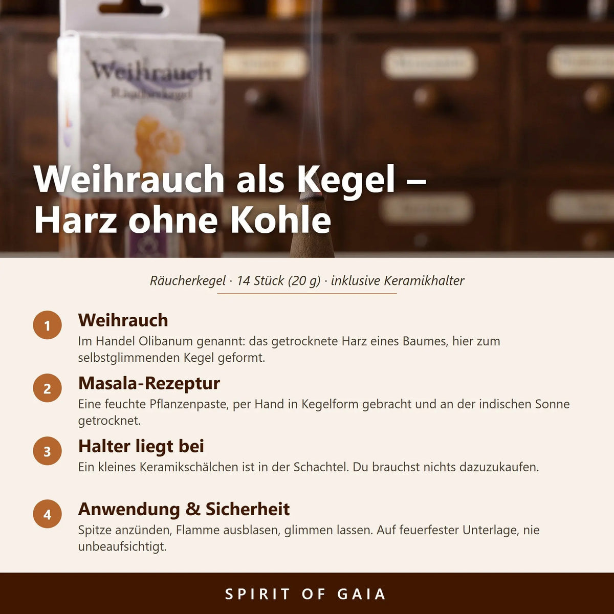 Infografik zu den Weihrauch Räucherkegeln von Berk: Olibanum, Masala-Rezeptur, beiliegender Halter, Anwendung und Sicherheit