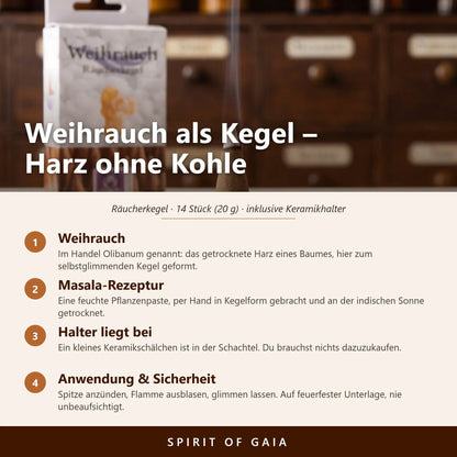Infografik zu den Weihrauch Räucherkegeln von Berk: Olibanum, Masala-Rezeptur, beiliegender Halter, Anwendung und Sicherheit