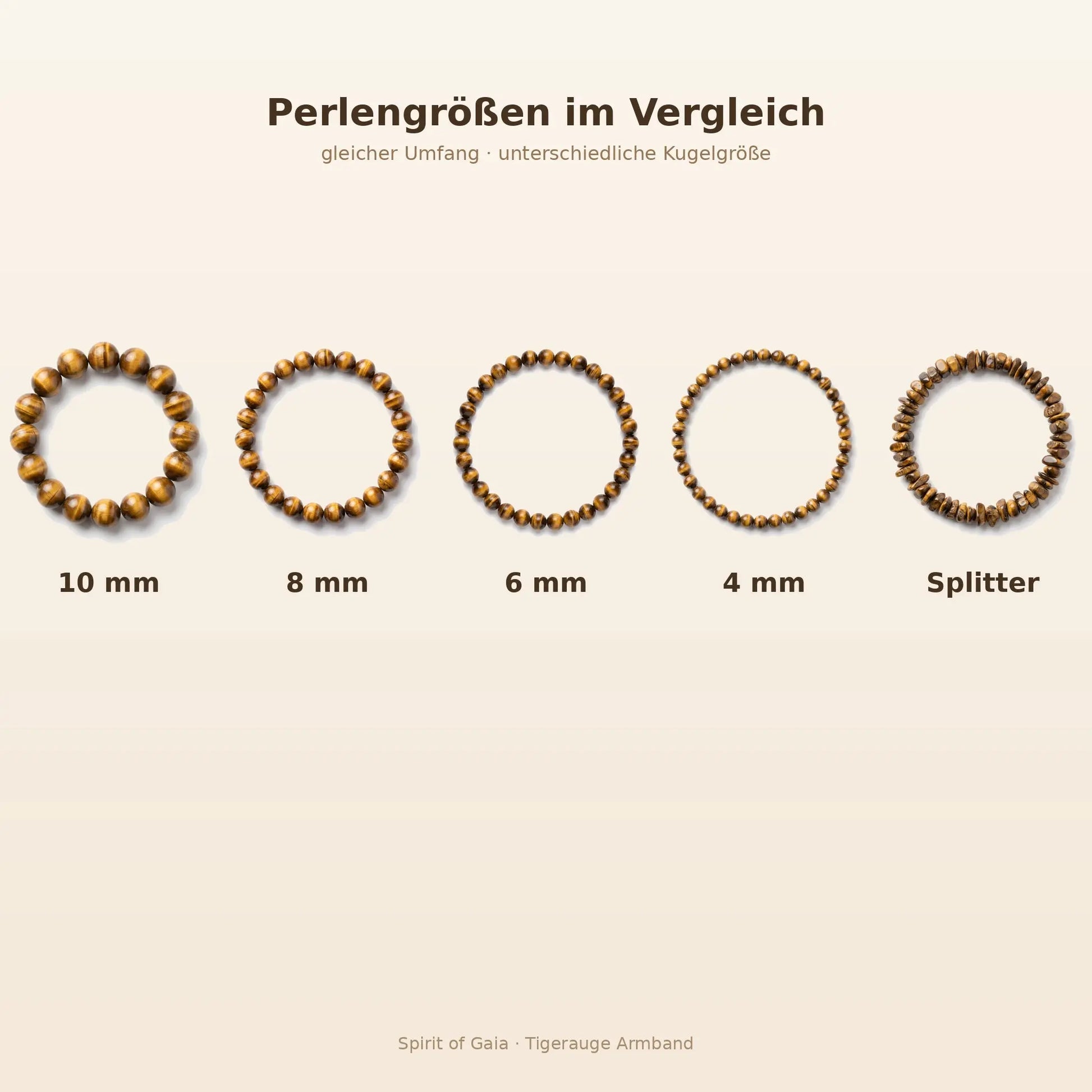 Tigerauge Armband Größenvergleich – Perlengrößen 10, 8, 6 und 4 mm sowie Splitter bei gleichem Umfang
