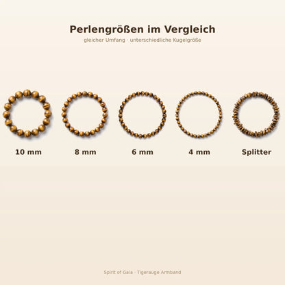 Tigerauge Armband Größenvergleich – Perlengrößen 10, 8, 6 und 4 mm sowie Splitter bei gleichem Umfang